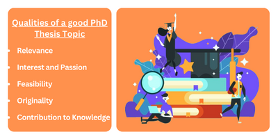 5 steps to Choose the Right PhD Thesis Topic Selection Process